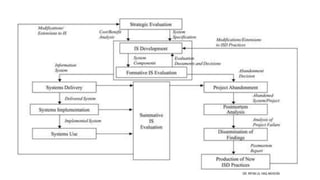 DR. IRFAN UL HAQ AKHOON
 