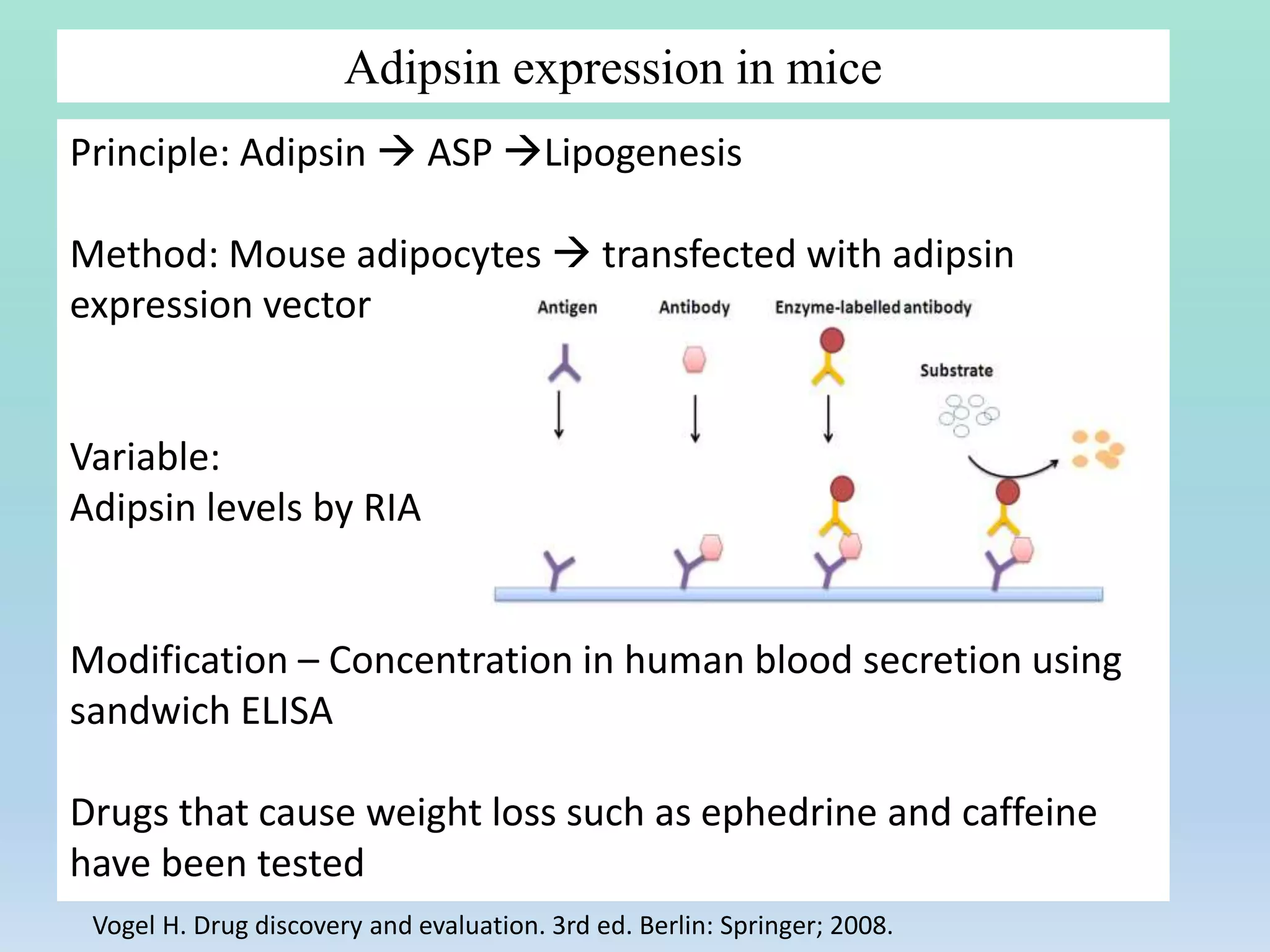 Adipsin expression in mice
Principle: Adipsin  ASP Lipogenesis
Method: Mouse adipocytes  transfected with adipsin
expression vector
Variable:
Adipsin levels by RIA
Modification – Concentration in human blood secretion using
sandwich ELISA
Drugs that cause weight loss such as ephedrine and caffeine
have been tested
Vogel H. Drug discovery and evaluation. 3rd ed. Berlin: Springer; 2008.
 