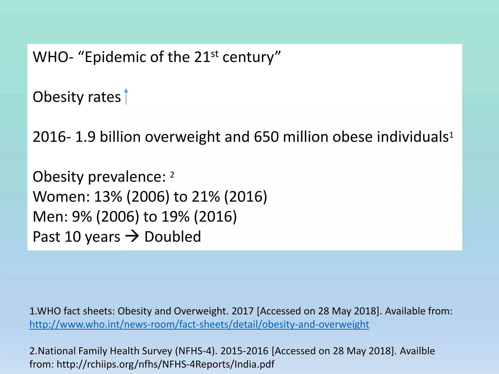WHO- “Epidemic of the 21st century”
Obesity rates
2016- 1.9 billion overweight and 650 million obese individuals1
Obesity prevalence: 2
Women: 13% (2006) to 21% (2016)
Men: 9% (2006) to 19% (2016)
Past 10 years  Doubled
1.WHO fact sheets: Obesity and Overweight. 2017 [Accessed on 28 May 2018]. Available from:
http://www.who.int/news-room/fact-sheets/detail/obesity-and-overweight
2.National Family Health Survey (NFHS-4). 2015-2016 [Accessed on 28 May 2018]. Availble
from: http://rchiips.org/nfhs/NFHS-4Reports/India.pdf
 