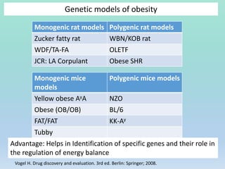 Zucker Rats Evaluation of anti-obesity drugs | PPTX