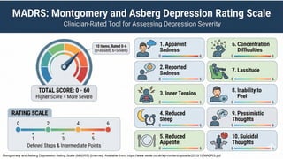 Madrs Scale Guide.pdf Evaluation of Antidepressants (Preclinical & Clinical) | PDF