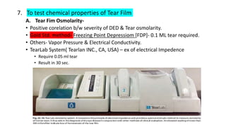 Evaluation of a patient of Dry Eye .pptx