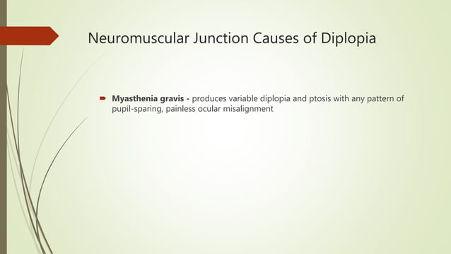 Evaluation of a patient with diplopia | PPTX | Eye and Vision ...