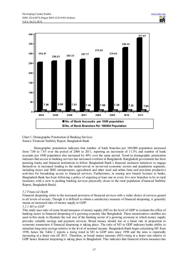 Banking service development essay