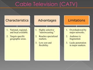 Measuring TV AudiencesTelevision HouseholdsProgram RatingAudience MeasuresHouseholds Using TVShare of AudienceTelevision HouseholdsProgram RatingAudience MeasuresHouseholds Using TV
