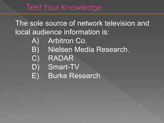 TV Audience MeasuresProgram RatingProgram RatingHH tuned to showHH tuned to showRating =Rating =Total U.S. HHTotal U.S. HHShare of AudienceHH tuned to showShare =U.S. HH using TV