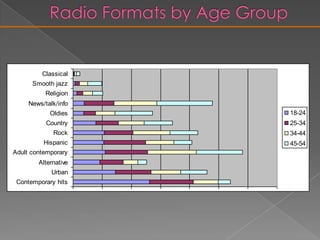 The RAB Promotes Synergy