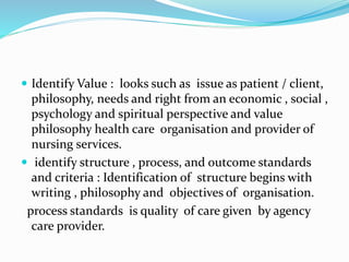  Identify Value : looks such as issue as patient / client,
philosophy, needs and right from an economic , social ,
psychology and spiritual perspective and value
philosophy health care organisation and provider of
nursing services.
 identify structure , process, and outcome standards
and criteria : Identification of structure begins with
writing , philosophy and objectives of organisation.
process standards is quality of care given by agency
care provider.
 
