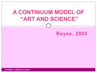 Reyes, 2002
CATHERINE T. AÑANO (Presenter)
A CONTINUUM MODEL OF
“ART AND SCIENCE”
 