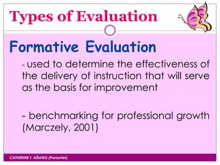 Types of Evaluation
CATHERINE T. AÑANO (Presenter)
Formative Evaluation
- used to determine the effectiveness of
the delivery of instruction that will serve
as the basis for improvement
- benchmarking for professional growth
(Marczely, 2001)
 