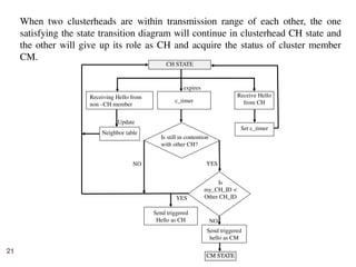 cluster based routing protocol for ad hoc networks | PDF