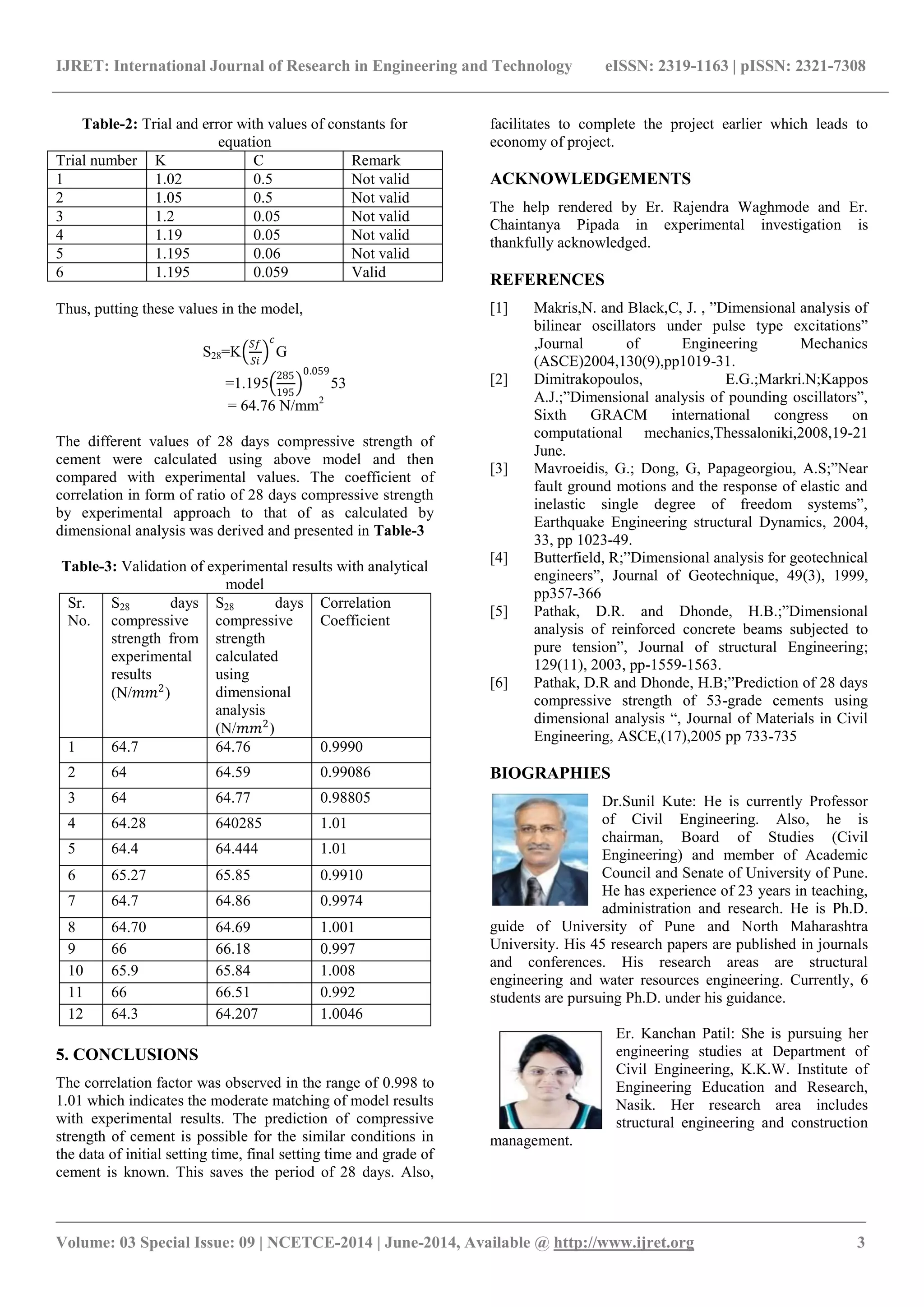 IJRET: International Journal of Research in Engineering and Technology eISSN: 2319-1163 | pISSN: 2321-7308 
_______________________________________________________________________________________ 
Volume: 03 Special Issue: 09 | NCETCE-2014 | June-2014, Available @ http://www.ijret.org 3 
Table-2: Trial and error with values of constants for equation 
Trial number 
K 
C 
Remark 
1 
1.02 
0.5 
Not valid 
2 
1.05 
0.5 
Not valid 
3 
1.2 
0.05 
Not valid 
4 
1.19 
0.05 
Not valid 
5 
1.195 
0.06 
Not valid 
6 
1.195 
0.059 
Valid 
Thus, putting these values in the model, S28=K 푆푓 푆푖 푐 G =1.195 285195 0.05953 = 64.76 N/mm2 The different values of 28 days compressive strength of cement were calculated using above model and then compared with experimental values. The coefficient of correlation in form of ratio of 28 days compressive strength by experimental approach to that of as calculated by dimensional analysis was derived and presented in Table-3 Table-3: Validation of experimental results with analytical model 
Sr. No. 
S28 days compressive strength from experimental results (N/푚푚2) 
S28 days compressive strength calculated using dimensional analysis (N/푚푚2) 
Correlation Coefficient 
1 
64.7 
64.76 
0.9990 
2 
64 
64.59 
0.99086 
3 
64 
64.77 
0.98805 
4 
64.28 
640285 
1.01 
5 
64.4 
64.444 
1.01 
6 
65.27 
65.85 
0.9910 
7 
64.7 
64.86 
0.9974 
8 
64.70 
64.69 
1.001 
9 
66 
66.18 
0.997 
10 
65.9 
65.84 
1.008 
11 
66 
66.51 
0.992 
12 
64.3 
64.207 
1.0046 
5. CONCLUSIONS 
The correlation factor was observed in the range of 0.998 to 1.01 which indicates the moderate matching of model results with experimental results. The prediction of compressive strength of cement is possible for the similar conditions in the data of initial setting time, final setting time and grade of cement is known. This saves the period of 28 days. Also, facilitates to complete the project earlier which leads to economy of project. ACKNOWLEDGEMENTS The help rendered by Er. Rajendra Waghmode and Er. Chaintanya Pipada in experimental investigation is thankfully acknowledged. REFERENCES 
[1] Makris,N. and Black,C, J. , ”Dimensional analysis of bilinear oscillators under pulse type excitations” ,Journal of Engineering Mechanics (ASCE)2004,130(9),pp1019-31. 
[2] Dimitrakopoulos, E.G.;Markri.N;Kappos A.J.;”Dimensional analysis of pounding oscillators”, Sixth GRACM international congress on computational mechanics,Thessaloniki,2008,19-21 June. 
[3] Mavroeidis, G.; Dong, G, Papageorgiou, A.S;”Near fault ground motions and the response of elastic and inelastic single degree of freedom systems”, Earthquake Engineering structural Dynamics, 2004, 33, pp 1023-49. 
[4] Butterfield, R;”Dimensional analysis for geotechnical engineers”, Journal of Geotechnique, 49(3), 1999, pp357-366 
[5] Pathak, D.R. and Dhonde, H.B.;”Dimensional analysis of reinforced concrete beams subjected to pure tension”, Journal of structural Engineering; 129(11), 2003, pp-1559-1563. 
[6] Pathak, D.R and Dhonde, H.B;”Prediction of 28 days compressive strength of 53-grade cements using dimensional analysis “, Journal of Materials in Civil Engineering, ASCE,(17),2005 pp 733-735 
BIOGRAPHIES 
Dr.Sunil Kute: He is currently Professor of Civil Engineering. Also, he is chairman, Board of Studies (Civil Engineering) and member of Academic Council and Senate of University of Pune. He has experience of 23 years in teaching, administration and research. He is Ph.D. guide of University of Pune and North Maharashtra University. His 45 research papers are published in journals and conferences. His research areas are structural engineering and water resources engineering. Currently, 6 students are pursuing Ph.D. under his guidance. 
Er. Kanchan Patil: She is pursuing her engineering studies at Department of Civil Engineering, K.K.W. Institute of Engineering Education and Research, Nasik. Her research area includes structural engineering and construction management.  