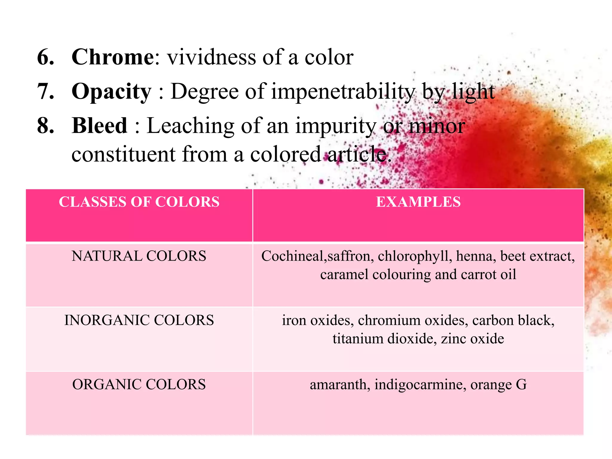 6. Chrome: vividness of a color
7. Opacity : Degree of impenetrability by light
8. Bleed : Leaching of an impurity or minor
constituent from a colored article.
CLASSES OF COLORS EXAMPLES
NATURAL COLORS Cochineal,saffron, chlorophyll, henna, beet extract,
caramel colouring and carrot oil
INORGANIC COLORS iron oxides, chromium oxides, carbon black,
titanium dioxide, zinc oxide
ORGANIC COLORS amaranth, indigocarmine, orange G
 