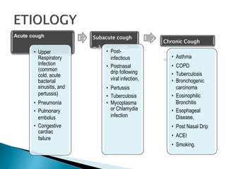 Acute cough
• Upper
Respiratory
Infection
(common
cold, acute
bacterial
sinusitis, and
pertussis)
• Pneumonia
• Pulmonary
embolus
• Congestive
cardiac
failure
Subacute cough
~ 3 to 8 weeks
• Post-
infectious
• Postnasal
drip following
viral infection,
• Pertussis
• Tuberculosis
• Mycoplasma
or Chlamydia
infection
Chronic Cough
~ more than 8
weeks
• Asthma
• COPD
• Tuberculosis
• Bronchogenic
carcinoma
• Eosinophilic
Bronchitis
• Esophageal
Disease,
• Post Nasal Drip
• ACEI
• Smoking.
 