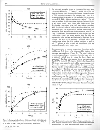 Evaluation of degreasers as brine curing additives | PDF