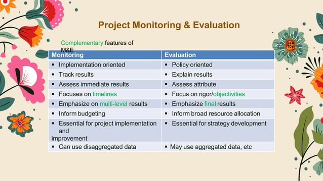 evaluation of deped proj,prog and activi | PPTX | Civil Engineering ...