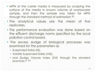• MPN of the carrier media is measured by scraping the
surface of the media in known volume of wastewater
sample, and then the sample was taken for MPN
through the standard method of estimation [8].

• The analytical values are the mean of five
replicates.
• The performance evaluation was done based on
the effluent discharge norms specified by the local
pollution control board.
• The excess sludge of biological processes was
examined for the parameters as
• Suspended Solids (SS),
• Volatile Suspended Solids (VSS),
• and Sludge Volume Index (SVI) through the standard
practices [6, 20].
15

 