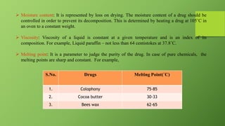 Evaluation of crude drugs | PDF
