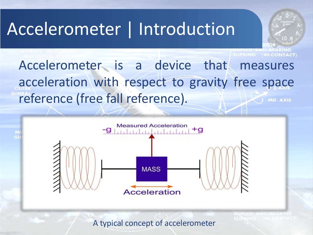 Evaluation of dynamics Gyroscope, Accelerometer, Inertia Measuring