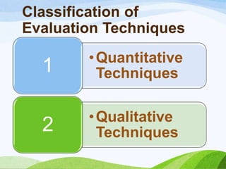 Classification of
Evaluation Techniques
        • Quantitative
  1       Techniques

        • Qualitative
  2       Techniques
 