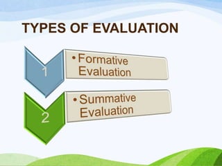 TYPES OF EVALUATION
 