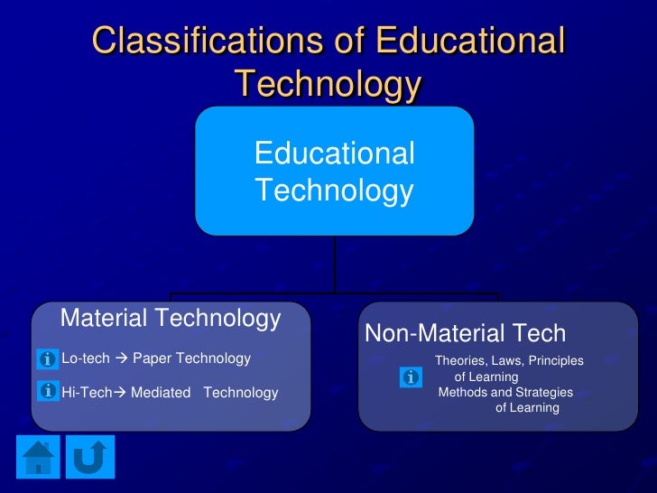 What are some examples of educational technology?