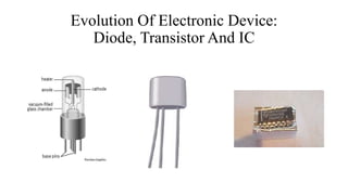 Evolution Of Electronic Device:
Diode, Transistor And IC
 