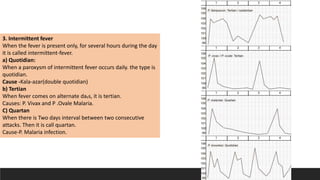 3. Intermittent fever
When the fever is present only, for several hours during the day
it is called intermittent-fever.
a) Quotidian:
When a paroxysm of intermittent fever occurs daily. the type is
quotidian.
Cause -Kala-azar(double quotidian)
b) Tertian
When fever comes on alternate days, it is tertian.
Causes: P. Vivax and P .Ovale Malaria.
C) Quartan
When there is Two days interval between two consecutive
attacks. Then it is call quartan.
Cause-P. Malaria infection.
 