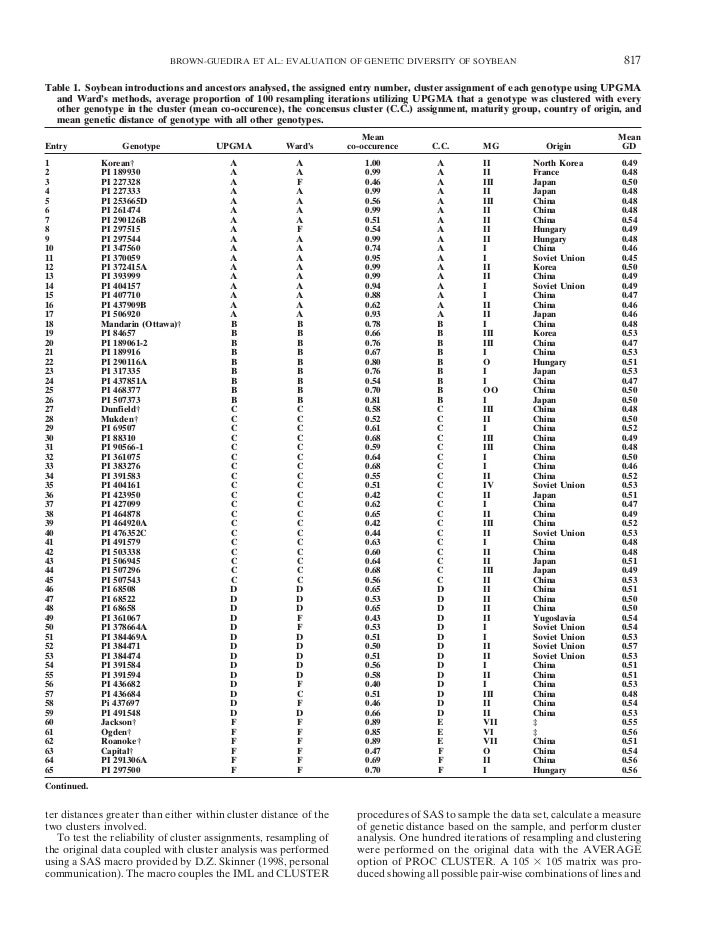 evaluation of genetic diversity of golden A population bottleneck or genetic bottleneck is a sharp reduction in the size of a population due to environmental events (such as famines, earthquakes, floods, fires, disease, or droughts) or human activities (such as genocide. evaluation of genetic diversity of golden A population bottleneck or genetic bottleneck is a sharp reduction in the size of a population due to environmental events (such as famines, earthquakes, floods, fires, disease, or droughts) or human activities (such as genocide.