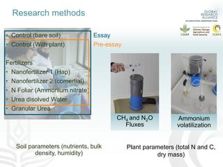 Evaluation of GHG in pastures with foliar N fertilizers
