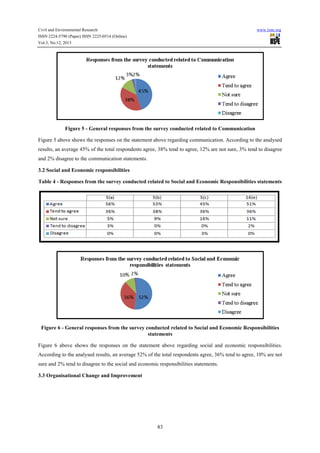 Evaluation of health and safety performance in brunei construction ...
