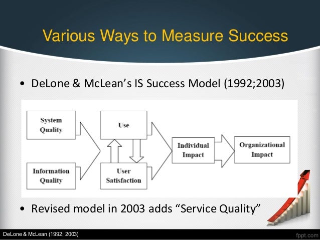 View Recording Telecoms Role In The Recovery