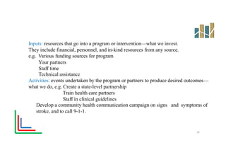 Inputs: resources that go into a program or intervention—what we invest.
They include financial, personnel, and in-kind resources from any source.
e.g. Various funding sources for program
Your partners
Staff time
Technical assistance
Activities: events undertaken by the program or partners to produce desired outcomes—
what we do, e.g. Create a state-level partnership
Train health care partners
Staff in clinical guidelines
Develop a community health communication campaign on signs and symptoms of
stroke, and to call 9-1-1.
29
 