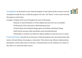 Assumptions are the beliefs we have about the program or intervention and the resources involved.
Assumptions include the way we think the program will work—the "theory" we have used to develop
the program or intervention.
Examples • Funding will be secure throughout the course of the project.
• Because we teach information, it will be adopted and used in the way we intended.
• Professionals will be motivated to attend learning sessions.
• External funds and well-placed change agents can facilitate institutional change.
• Staff with the necessary skills and abilities can be recruited and hired.
• Partnerships or coalitions can effectively address problems or reach into areas we cannot.
Contextual Factors describe the environment in which the program exists and external factors that
interact with and influence the program or intervention. These factors may influence implementation,
participation, and the achievement of outcomes. Contextual factors are the conditions over which we
have little or no control that affect success.
32
 