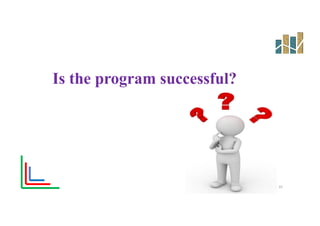 Is the program successful?
33
 