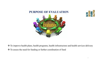 PURPOSE OF EVALUATION
v To improve health plans, health programs, health infrastructure and health services delivery
v To assess the need for funding or further coordination of fund
7
 
