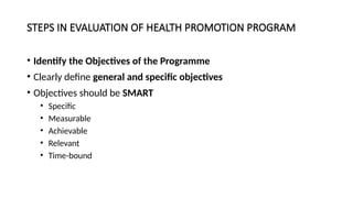 Comprehensive Evaluation of Health Promotion and Education Programs in ...