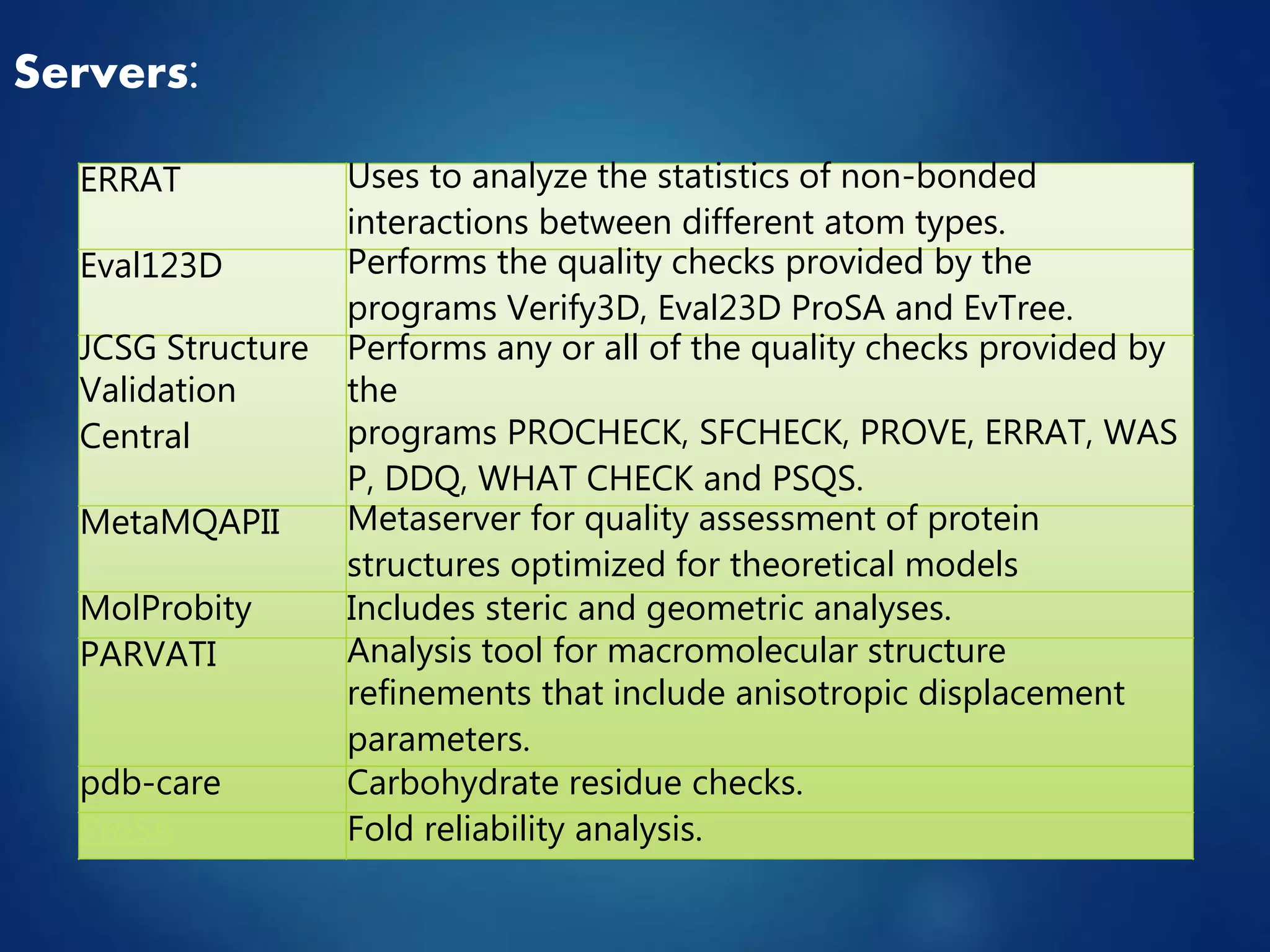 Servers:
ERRAT Uses to analyze the statistics of non-bonded
interactions between different atom types.
Eval123D Performs the quality checks provided by the
programs Verify3D, Eval23D ProSA and EvTree.
JCSG Structure
Validation
Central
Performs any or all of the quality checks provided by
the
programs PROCHECK, SFCHECK, PROVE, ERRAT, WAS
P, DDQ, WHAT CHECK and PSQS.
MetaMQAPII Metaserver for quality assessment of protein
structures optimized for theoretical models
MolProbity Includes steric and geometric analyses.
PARVATI Analysis tool for macromolecular structure
refinements that include anisotropic displacement
parameters.
pdb-care Carbohydrate residue checks.
ProSA Fold reliability analysis.
 