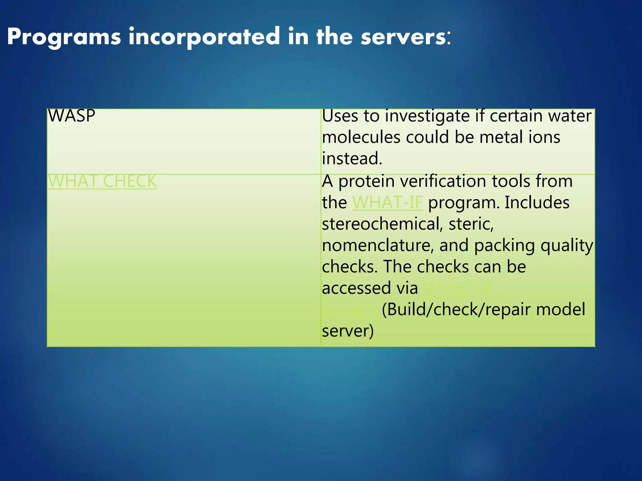 WASP Uses to investigate if certain water
molecules could be metal ions
instead.
WHAT CHECK A protein verification tools from
the WHAT-IF program. Includes
stereochemical, steric,
nomenclature, and packing quality
checks. The checks can be
accessed via WHAT-IF
servers (Build/check/repair model
server)
Programs incorporated in the servers:
 