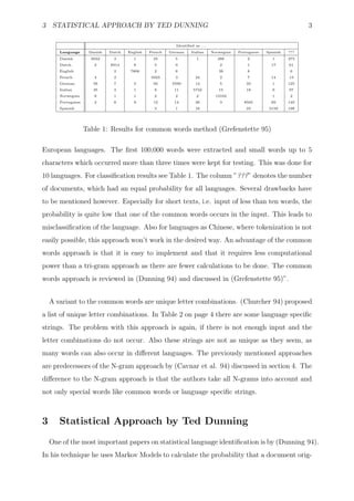 3 STATISTICAL APPROACH BY TED DUNNING                                                                                    3

                                                           Identiﬁed as . . .
       Language      Danish   Dutch   English   French   German    Italian      Norwegian   Portuguese   Spanish   ???
       Danish         6032      3       1        25        5           1           286          2          1       275
       Dutch           2      6914      8         5        9                        2           1          17      61
       English                  2      7808       2        6                       39           8                  6
       French          4        2               5023       3          24            2           7          14      13
       German          56       7       5        92       5590        14            5          33          1       125
       Italian         35       3       1         8        11        5742          15          18          9       97
       Norwegian       8        1       1         2        2           2          13102                    1       2
       Portuguese      2        8       9        12        14         26            3         8505         69      140
       Spanish                                    3        1          16                       23         5150     198




                    Table 1: Results for common words method (Grefenstette 95)

European languages. The ﬁrst 100,000 words were extracted and small words up to 5
characters which occurred more than three times were kept for testing. This was done for
10 languages. For classiﬁcation results see Table 1. The column ”???” denotes the number
of documents, which had an equal probability for all languages. Several drawbacks have
to be mentioned however. Especially for short texts, i.e. input of less than ten words, the
probability is quite low that one of the common words occurs in the input. This leads to
misclassiﬁcation of the language. Also for languages as Chinese, where tokenization is not
easily possible, this approach won’t work in the desired way. An advantage of the common
words approach is that it is easy to implement and that it requires less computational
power than a tri-gram approach as there are fewer calculations to be done. The common
words approach is reviewed in (Dunning 94) and discussed in (Grefenstette 95)”.


    A variant to the common words are unique letter combinations. (Churcher 94) proposed
a list of unique letter combinations. In Table 2 on page 4 there are some language speciﬁc
strings. The problem with this approach is again, if there is not enough input and the
letter combinations do not occur. Also these strings are not as unique as they seem, as
many words can also occur in diﬀerent languages. The previously mentioned approaches
are predecessors of the N-gram approach by (Cavnar et al. 94) discussed in section 4. The
diﬀerence to the N-gram approach is that the authors take all N-grams into account and
not only special words like common words or language speciﬁc strings.



3      Statistical Approach by Ted Dunning
    One of the most important papers on statistical language identiﬁcation is by (Dunning 94).
In his technique he uses Markov Models to calculate the probability that a document orig-
 