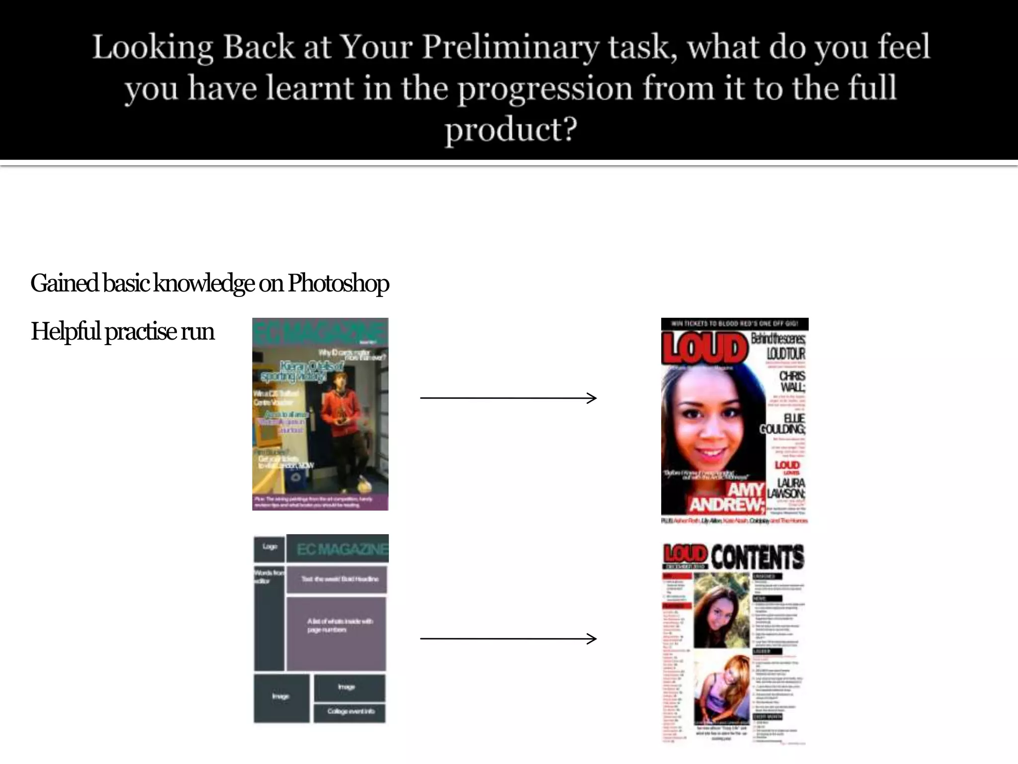 Looking Back at Your Preliminary task, what do you feel you have learnt in the progression from it to the full product?Gained basic knowledge on Photoshop Helpful practise run