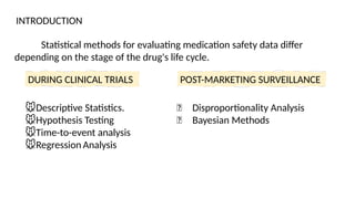 EVALUATION OF MEDICATION SAFETY DATA-1.pptx