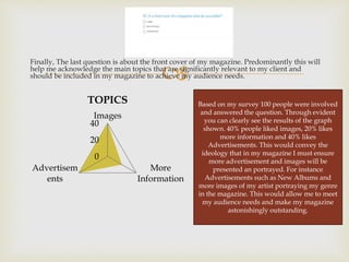 
Finally, The last question is about the front cover of my magazine. Predominantly this will
help me acknowledge the main topics that are significantly relevant to my client and
should be included in my magazine to achieve my audience needs.
0
20
40
Images
More
Information
Advertisem
ents
TOPICS Based on my survey 100 people were involved
and answered the question. Through evident
you can clearly see the results of the graph
shown. 40% people liked images, 20% likes
more information and 40% likes
Advertisements. This would convey the
ideology that in my magazine I must ensure
more advertisement and images will be
presented an portrayed. For instance
Advertisements such as New Albums and
more images of my artist portraying my genre
in the magazine. This would allow me to meet
my audience needs and make my magazine
astonishingly outstanding.
 