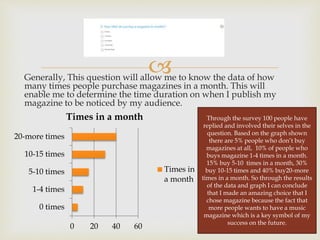 Generally, This question will allow me to know the data of how
many times people purchase magazines in a month. This will
enable me to determine the time duration on when I publish my
magazine to be noticed by my audience.
0 20 40 60
0 times
1-4 times
5-10 times
10-15 times
20-more times
Times in a month
Times in
a month
Through the survey 100 people have
replied and involved their selves in the
question. Based on the graph shown
there are 5% people who don’t buy
magazines at all, 10% of people who
buys magazine 1-4 times in a month.
15% buy 5-10 times in a month, 30%
buy 10-15 times and 40% buy20-more
times in a month. So through the results
of the data and graph I can conclude
that I made an amazing choice that I
chose magazine because the fact that
more people wants to have a music
magazine which is a key symbol of my
success on the future.
 
