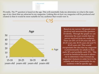 
0
10
20
30
40
50
15-18
years old
20-25
years old
30-35
years old
40-45
years old
Age
Age
Pivotally, The 7th question is based on the age, This will essentially help me determine on what is the main
age of my client that are attracted to my magazine. Linking this on how my magazine will be produced and
created so that it would be more suitable for my audience that would view it.
Based on my survey 100 people were
involved and answered the question.
Evidently, Through the graph we can
determine the exact results that my
survey received from my audience.
There are 20% of 15-18 years old, 45%
20-25 years old, 30-35 years old and 5%
40-45 years old. This would
encapsulates the idea that my magazine
is predominantly for adults in their
early 20’s and probably early 30’s . This
would be beneficial because it allows
me to determine what I format my
magazine's features in order for it to be
suitable and more presentable for my
audience with its specific age.
 