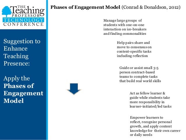 http://apconsult.eu/images/pdf.php?q=online-evaluation-of-digital-libraries-an-insight-into-useful-applications-and-methods-2009/