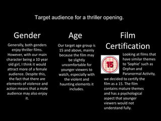 Target audience for a thriller opening.


    Gender                          Age                      Film
 Generally, both genders
    enjoy thriller films.
                              Our target age group is
                              15 and above, mainly
                                                         Certification
 However, with our main        because the film may                 Looking at films that
character being a 10 year           be slightly                     have similar themes
 old girl, I think it would     uncomfortable for                   to ‘Sophie’ such as
attract more of a female        younger viewers to                  Orphan and
 audience. Despite this,      watch, especially with                Paranormal Activity,
  the fact that there are         the violent and       we decided to certify the
elements of violence and       haunting elements it     film as a 15. The film
action means that a male             includes.          contains mature themes
audience may also enjoy                                 and has a psychological
              it.                                       aspect that younger
                                                        viewers would not
                                                        understand fully.
 