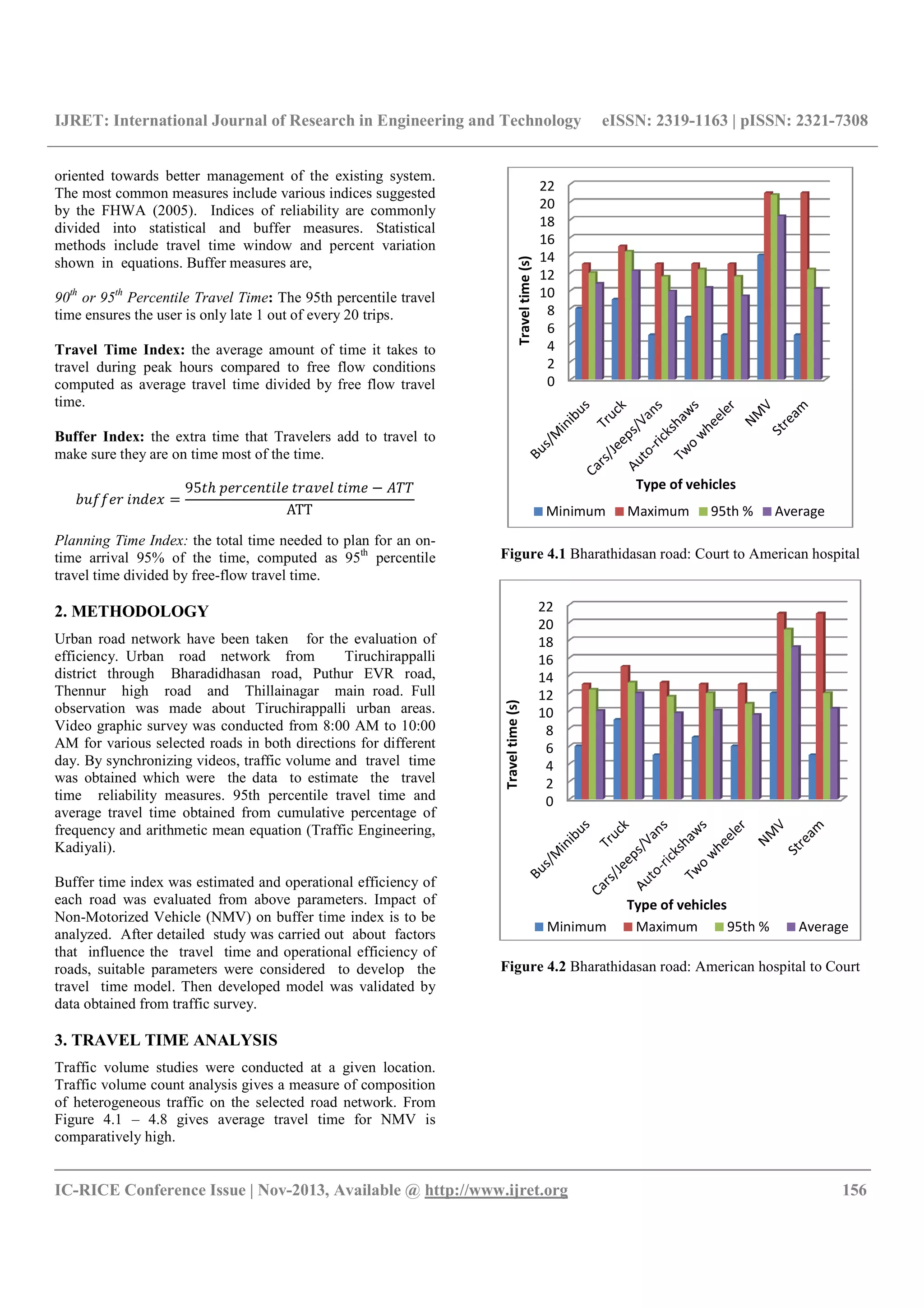IJRET: International Journal of Research in Engineering and Technology
__________________________________________________________________________________________
IC-RICE Conference Issue | Nov-2013, Available @
oriented towards better management of the existing system.
The most common measures include various indices
by the FHWA (2005). Indices of reliability are commonly
divided into statistical and buffer measures
methods include travel time window and percent va
shown in equations. Buffer measures are,
90th
or 95th
Percentile Travel Time: The 95th percentile travel
time ensures the user is only late 1 out of every 20 trips.
Travel Time Index: the average amount of time it takes to
travel during peak hours compared to free flow conditions
computed as average travel time divided by free flow travel
time.
Buffer Index: the extra time that Travelers
make sure they are on time most of the time.
	
95 	 	
ATT
Planning Time Index: the total time needed to plan for an on
time arrival 95% of the time, computed as 95
travel time divided by free-flow travel time.
2. METHODOLOGY
Urban road network have been taken for the evaluation of
efficiency. Urban road network from Tiruchirappalli
district through Bharadidhasan road, Puthur EVR road,
Thennur high road and Thillainagar main road.
observation was made about Tiruchirappalli urban
Video graphic survey was conducted from 8:00 AM to 10:00
AM for various selected roads in both directions for different
day. By synchronizing videos, traffic volume and travel time
was obtained which were the data to estimate the travel
time reliability measures. 95th percentile
average travel time obtained from cumulat
frequency and arithmetic mean equation (Traffic Engineering,
Kadiyali).
Buffer time index was estimated and operational efficiency of
each road was evaluated from above parameters. Impact of
Non-Motorized Vehicle (NMV) on buffer time index is
analyzed. After detailed study was carried out about factors
that influence the travel time and operational efficiency of
roads, suitable parameters were considered to develop the
travel time model. Then developed model
data obtained from traffic survey.
3. TRAVEL TIME ANALYSIS
Traffic volume studies were conducted at a
Traffic volume count analysis gives a measure of composition
of heterogeneous traffic on the selected road
Figure 4.1 – 4.8 gives average travel time for NMV is
comparatively high.
IJRET: International Journal of Research in Engineering and Technology eISSN: 2319
__________________________________________________________________________________________
2013, Available @ http://www.ijret.org
better management of the existing system.
include various indices suggested
Indices of reliability are commonly
buffer measures. Statistical
methods include travel time window and percent variation
The 95th percentile travel
y late 1 out of every 20 trips.
the average amount of time it takes to
travel during peak hours compared to free flow conditions
computed as average travel time divided by free flow travel
Travelers add to travel to
	
the total time needed to plan for an on-
time arrival 95% of the time, computed as 95th
percentile
for the evaluation of
from Tiruchirappalli
district through Bharadidhasan road, Puthur EVR road,
ennur high road and Thillainagar main road. Full
Tiruchirappalli urban areas.
Video graphic survey was conducted from 8:00 AM to 10:00
both directions for different
. By synchronizing videos, traffic volume and travel time
was obtained which were the data to estimate the travel
95th percentile travel time and
obtained from cumulative percentage of
mean equation (Traffic Engineering,
was estimated and operational efficiency of
om above parameters. Impact of
r time index is to be
iled study was carried out about factors
that influence the travel time and operational efficiency of
parameters were considered to develop the
developed model was validated by
at a given location.
volume count analysis gives a measure of composition
selected road network. From
4.8 gives average travel time for NMV is
Figure 4.1 Bharathidasan road
Figure 4.2 Bharathidasan road
0
2
4
6
8
10
12
14
16
18
20
22
Traveltime(s)
Type of vehicles
Minimum Maximum
0
2
4
6
8
10
12
14
16
18
20
22
Traveltime(s)
Type of vehicles
Minimum Maximum
eISSN: 2319-1163 | pISSN: 2321-7308
__________________________________________________________________________________________
156
Bharathidasan road: Court to American hospital
Bharathidasan road: American hospital to Court
Type of vehicles
Maximum 95th % Average
Type of vehicles
Maximum 95th % Average
 