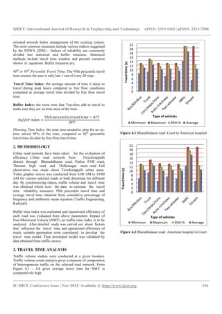 IJRET: International Journal of Research in Engineering and Technology
__________________________________________________________________________________________
IC-RICE Conference Issue | Nov-2013, Available @
oriented towards better management of the existing system.
The most common measures include various indices
by the FHWA (2005). Indices of reliability are commonly
divided into statistical and buffer measures
methods include travel time window and percent va
shown in equations. Buffer measures are,
90th
or 95th
Percentile Travel Time: The 95th percentile travel
time ensures the user is only late 1 out of every 20 trips.
Travel Time Index: the average amount of time it takes to
travel during peak hours compared to free flow conditions
computed as average travel time divided by free flow travel
time.
Buffer Index: the extra time that Travelers
make sure they are on time most of the time.
	
95 	 	
ATT
Planning Time Index: the total time needed to plan for an on
time arrival 95% of the time, computed as 95
travel time divided by free-flow travel time.
2. METHODOLOGY
Urban road network have been taken for the evaluation of
efficiency. Urban road network from Tiruchirappalli
district through Bharadidhasan road, Puthur EVR road,
Thennur high road and Thillainagar main road.
observation was made about Tiruchirappalli urban
Video graphic survey was conducted from 8:00 AM to 10:00
AM for various selected roads in both directions for different
day. By synchronizing videos, traffic volume and travel time
was obtained which were the data to estimate the travel
time reliability measures. 95th percentile
average travel time obtained from cumulat
frequency and arithmetic mean equation (Traffic Engineering,
Kadiyali).
Buffer time index was estimated and operational efficiency of
each road was evaluated from above parameters. Impact of
Non-Motorized Vehicle (NMV) on buffer time index is
analyzed. After detailed study was carried out about factors
that influence the travel time and operational efficiency of
roads, suitable parameters were considered to develop the
travel time model. Then developed model
data obtained from traffic survey.
3. TRAVEL TIME ANALYSIS
Traffic volume studies were conducted at a
Traffic volume count analysis gives a measure of composition
of heterogeneous traffic on the selected road
Figure 4.1 – 4.8 gives average travel time for NMV is
comparatively high.
IJRET: International Journal of Research in Engineering and Technology eISSN: 2319
__________________________________________________________________________________________
2013, Available @ http://www.ijret.org
better management of the existing system.
include various indices suggested
Indices of reliability are commonly
buffer measures. Statistical
methods include travel time window and percent variation
The 95th percentile travel
y late 1 out of every 20 trips.
the average amount of time it takes to
travel during peak hours compared to free flow conditions
computed as average travel time divided by free flow travel
Travelers add to travel to
	
the total time needed to plan for an on-
time arrival 95% of the time, computed as 95th
percentile
for the evaluation of
from Tiruchirappalli
district through Bharadidhasan road, Puthur EVR road,
ennur high road and Thillainagar main road. Full
Tiruchirappalli urban areas.
Video graphic survey was conducted from 8:00 AM to 10:00
both directions for different
. By synchronizing videos, traffic volume and travel time
was obtained which were the data to estimate the travel
95th percentile travel time and
obtained from cumulative percentage of
mean equation (Traffic Engineering,
was estimated and operational efficiency of
om above parameters. Impact of
r time index is to be
iled study was carried out about factors
that influence the travel time and operational efficiency of
parameters were considered to develop the
developed model was validated by
at a given location.
volume count analysis gives a measure of composition
selected road network. From
4.8 gives average travel time for NMV is
Figure 4.1 Bharathidasan road
Figure 4.2 Bharathidasan road
0
2
4
6
8
10
12
14
16
18
20
22
Traveltime(s)
Type of vehicles
Minimum Maximum
0
2
4
6
8
10
12
14
16
18
20
22
Traveltime(s)
Type of vehicles
Minimum Maximum
eISSN: 2319-1163 | pISSN: 2321-7308
__________________________________________________________________________________________
156
Bharathidasan road: Court to American hospital
Bharathidasan road: American hospital to Court
Type of vehicles
Maximum 95th % Average
Type of vehicles
Maximum 95th % Average
 