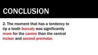CONCLUSION
2. The moment that has a tendency to
tip a tooth buccaly was significantly
more for the canine than the central
incisor and second premolar.
 